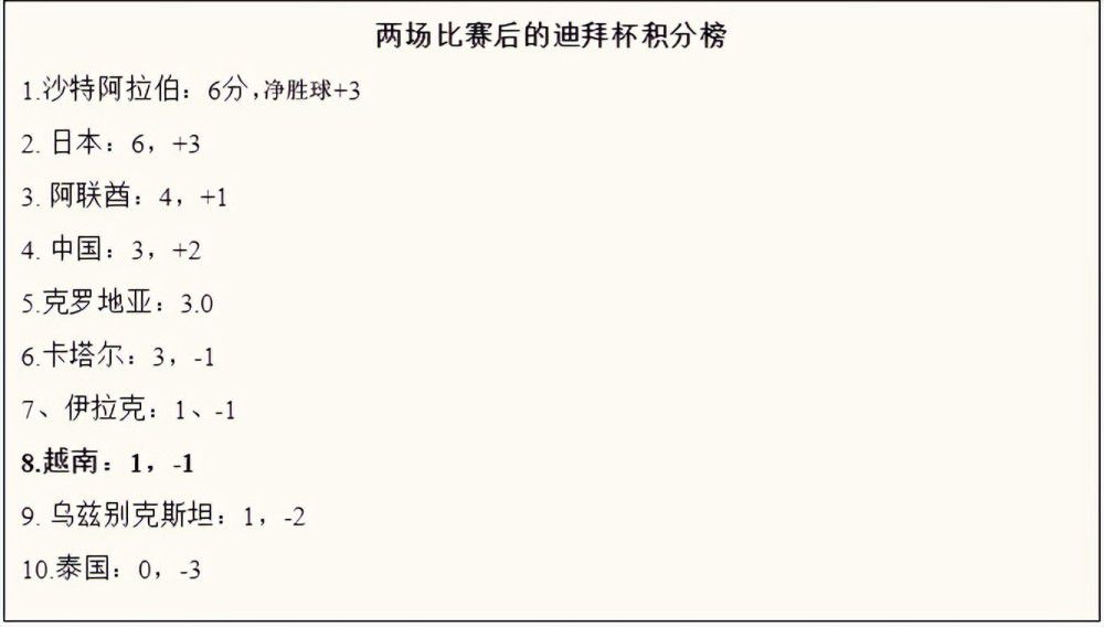 水晶宫正在转会市场上寻找一位新的中锋，他们一直喜欢恩凯提亚。